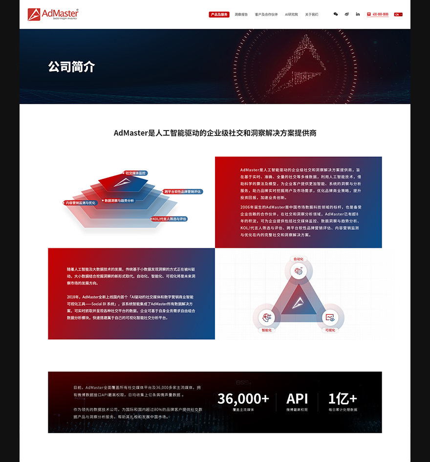 高端網(wǎng)站制作jpg