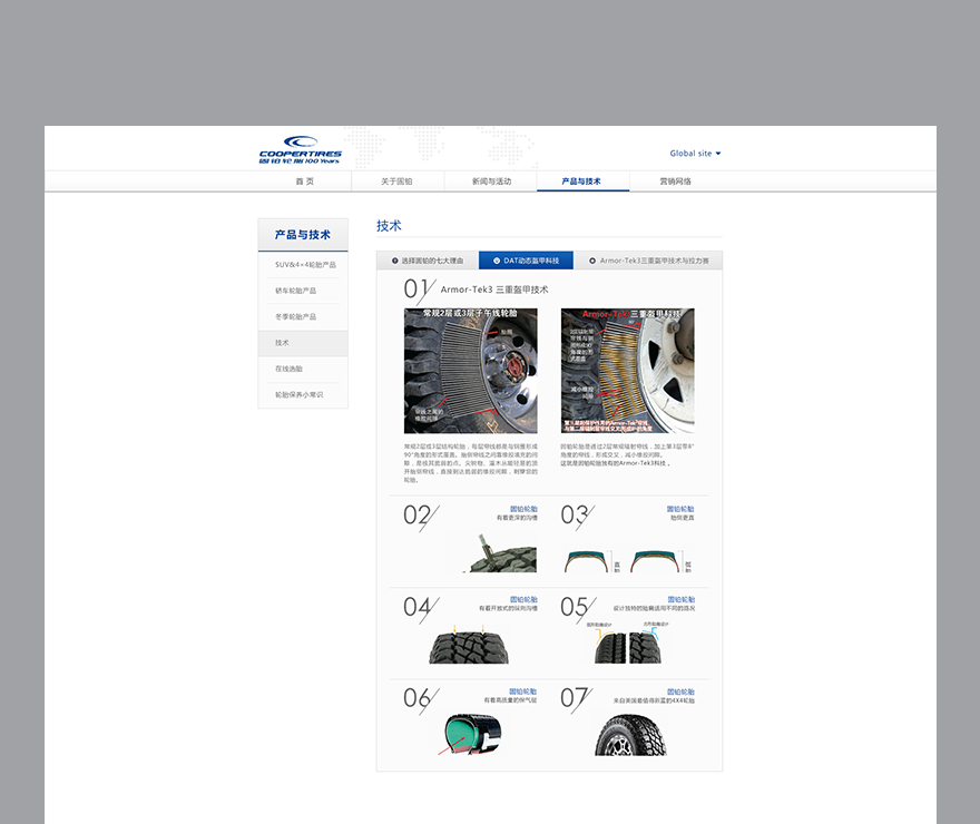 網(wǎng)站頁面設(shè)計png