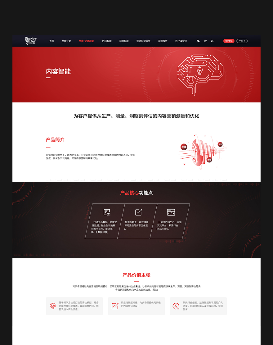 企業網站設計png