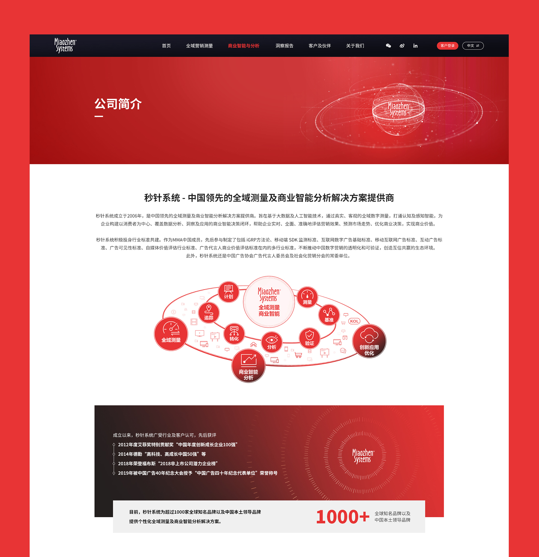 公司網頁設計jpg