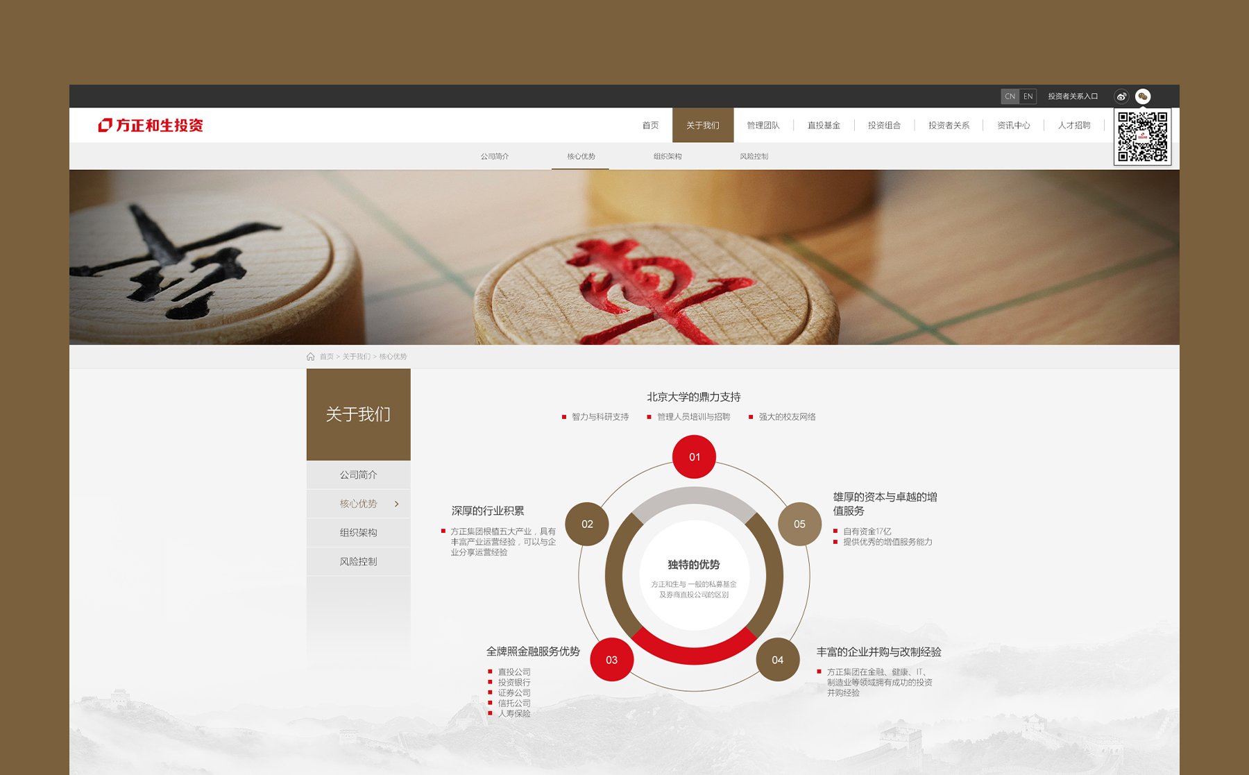 專業網站設計jpg